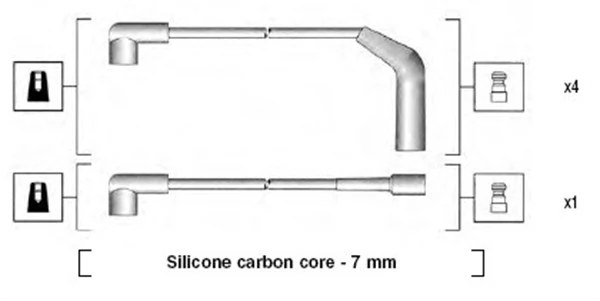 Ignition Cable Kit